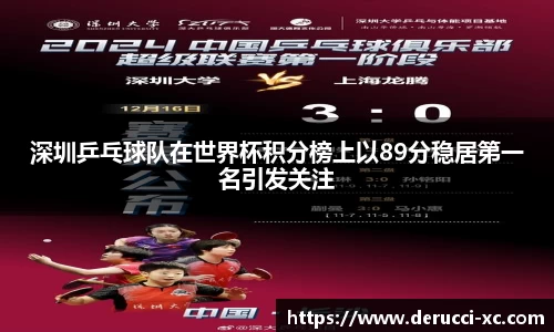 深圳乒乓球队在世界杯积分榜上以89分稳居第一名引发关注
