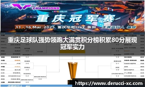 重庆足球队强势领跑大满贯积分榜积累80分展现冠军实力